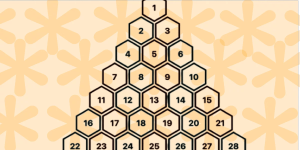 Grade Piramidal Responsiva com CSS Grid - Grade Piramidal Responsiva